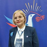 Кальницкая Ирина Геннадьевна
