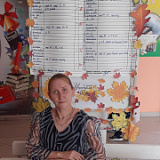 Кудряшова Елена Александровна